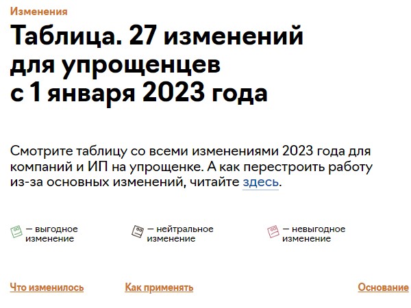 Все изменения по УСН в 2023 году: большая таблица