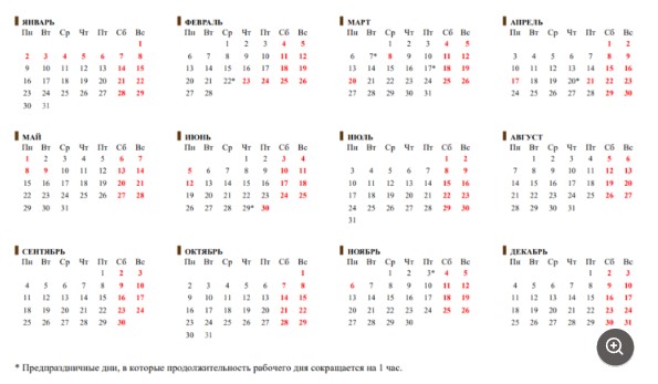 Производственный календарь Республики Крым на 2023 год
