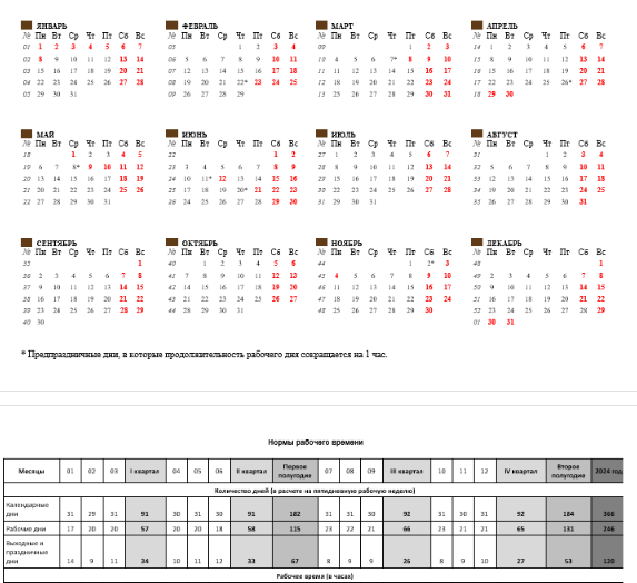 Производственный календарь Республики Саха (Якутия) на 2024 год