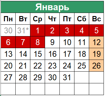Новогодние Праздники Выходные В России